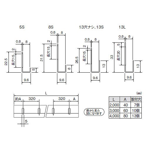 ｽﾃﾝ 8㍉片長ﾁｬﾝﾈﾙ HL 13Sx2000 画像2